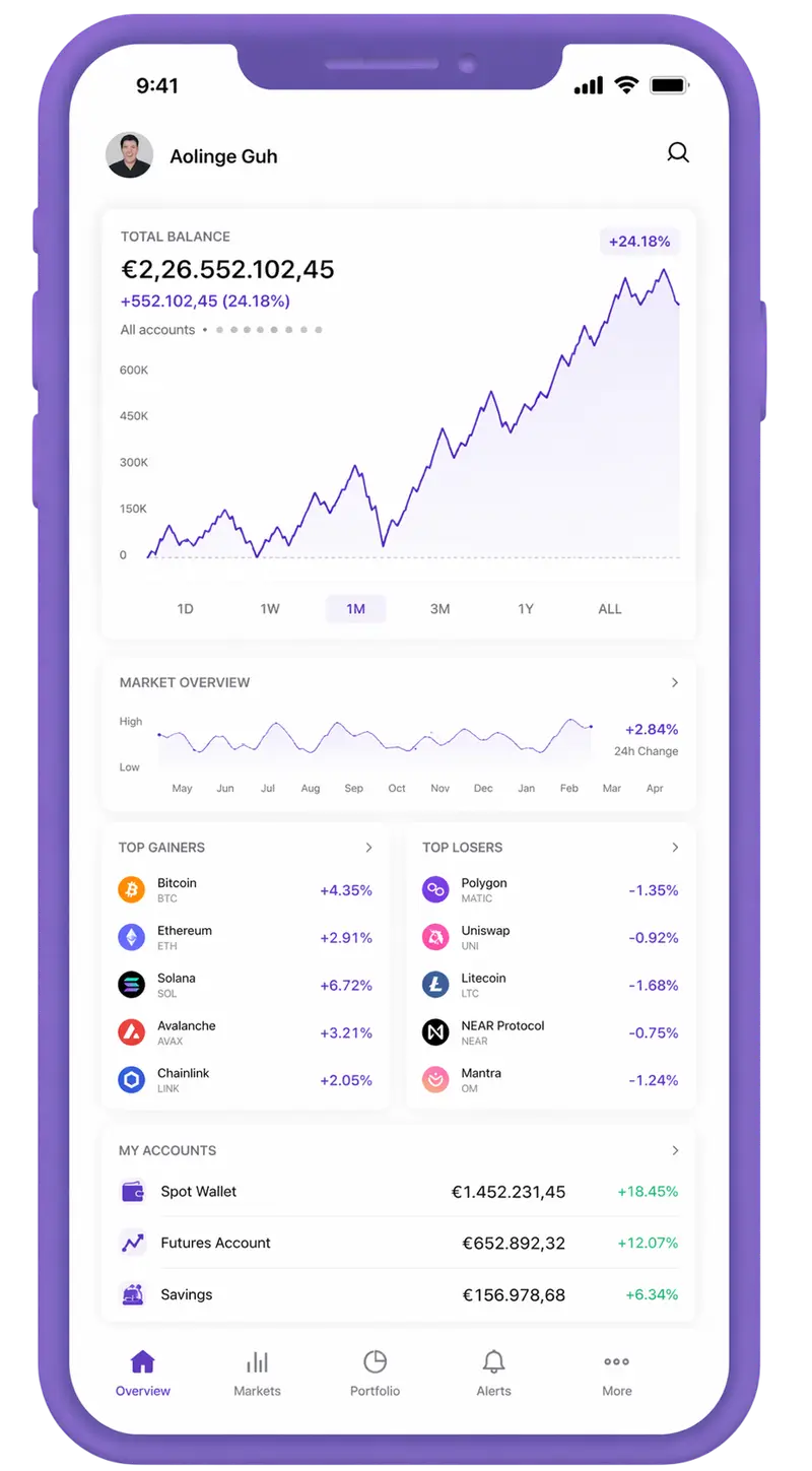 Κρύσταλλο Κερδιόν trading app